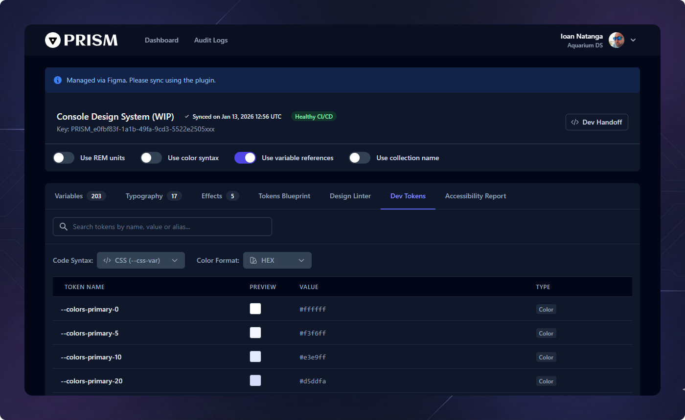Prism Dashboard Overview