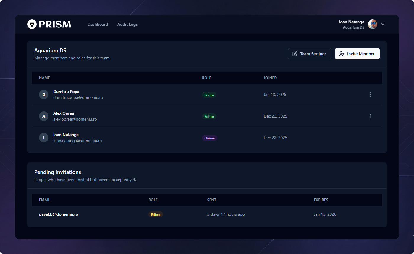 Team Management & Collaboration